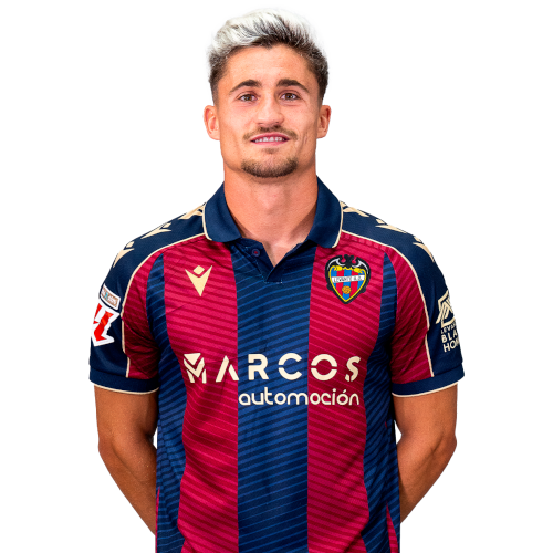 Iván Romero