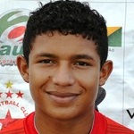 Matheus Nego