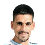 I. Chaves