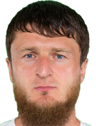 K. Appaev